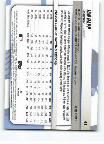 2024 Topps Big League #41 Ian Happ NM-MT Cubs ID:68830 - Baseball Card Single