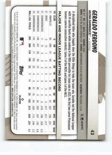 Baseball card back with original gloss from Topps Big League 2024 GERALDO PERDOMO