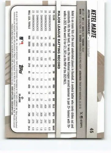 Back of 2024 Topps Big League Ketel Marte baseball trading card NM-MT Diamondbacks