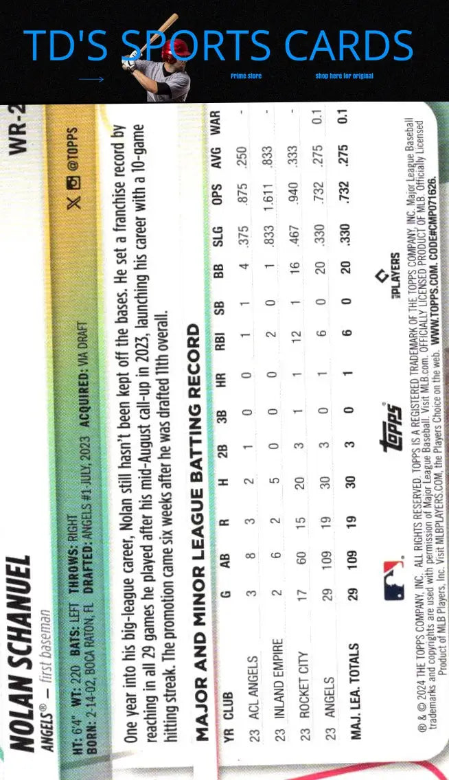Baseball card back of Nolan Schanuel Electric Orange from 2024 Topps Big League