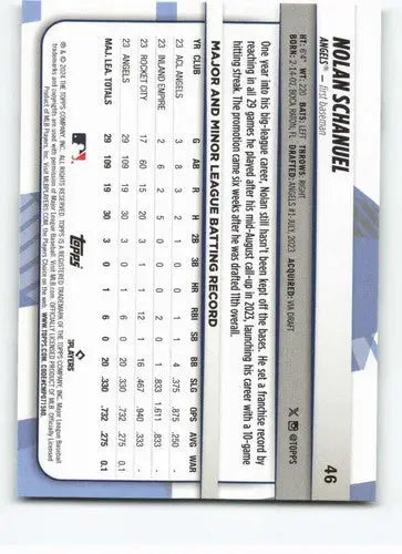 2024 Topps Big League #46 Nolan Schanuel NM-MT Angels ID:68833 - Baseball Card Single