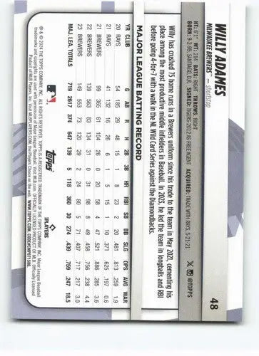2024 Topps Big League Willy Adames baseball card with original gloss Brewers ID 68834