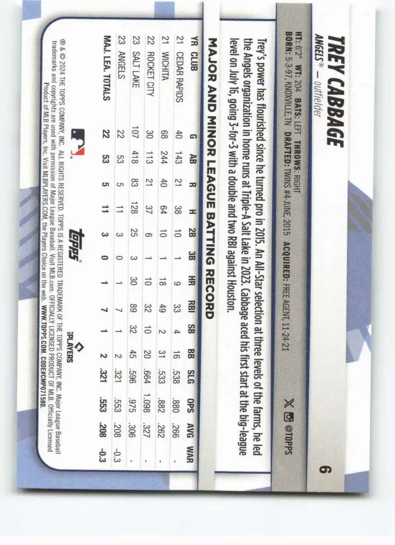 2024 Topps Big League #6 Trey Cabbage NM-MT RC Rookie Angels ID:68818 ID:68818 - Baseball Card Single