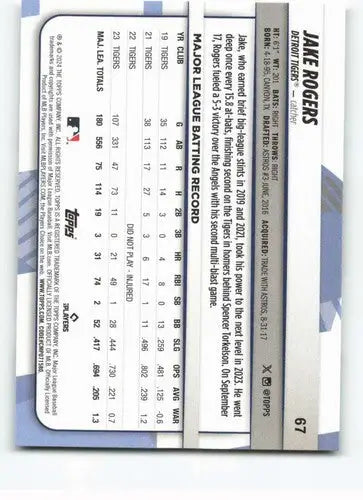 2024 Topps Big League #67 Jake Rogers NM-MT Tigers - Baseball Card Single