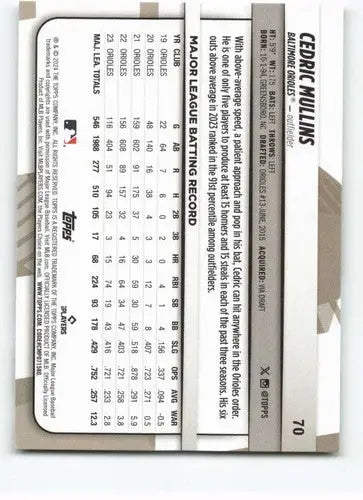 2024 Topps Big League #70 Cedric Mullins NM-MT Orioles ID:68840 - Baseball Card Single
