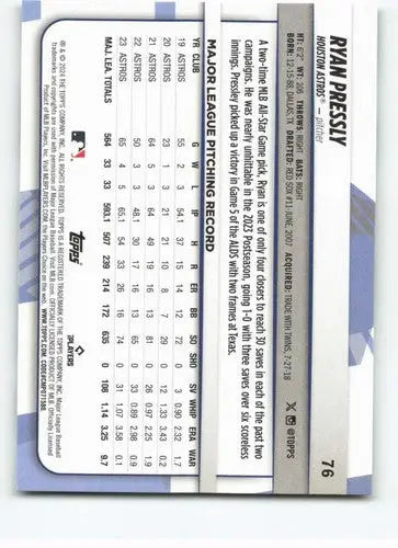 Original gloss of Ryan Pressly baseball card from 2024 Topps Big League Astros collection