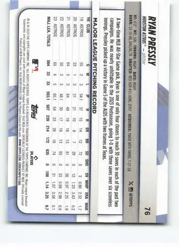 2024 Topps Big League #76 Ryan Pressly NM-MT Astros ID:68842 - Baseball Card Single
