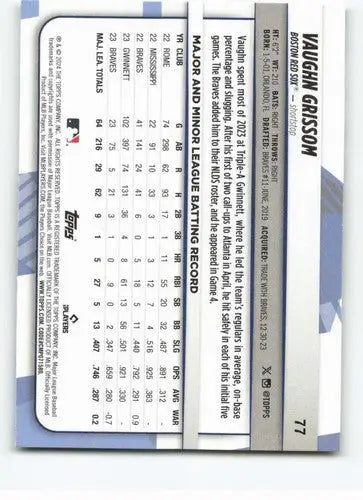 2024 Topps Big League #77 Vaughn Grissom NM-MT Red Sox ID:68843 - Baseball Card Single