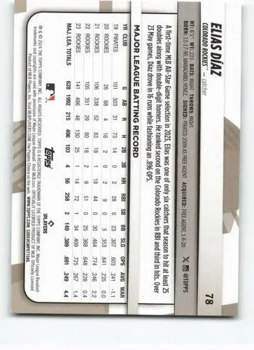 2024 Topps Big League #78 Elias Diaz NM-MT Rockies ID:68843 - Baseball Card Single