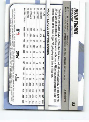 2024 Topps Big League #83 Justin Turner NM-MT Red Sox ID:68845 - Baseball Card Single