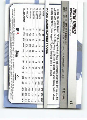 2024 Topps Big League #83 Justin Turner NM-MT Red Sox ID:68846 - Baseball Card Single