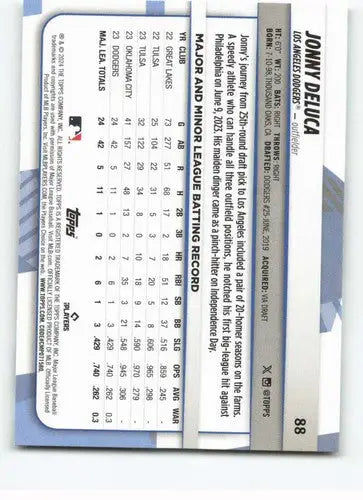 Jonny DeLuca 2024 Topps Big League rookie baseball card with original gloss
