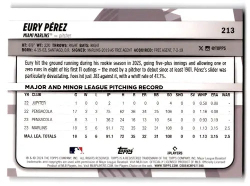 Eury Perez baseball card from 2024 Topps Big League Electric Orange series