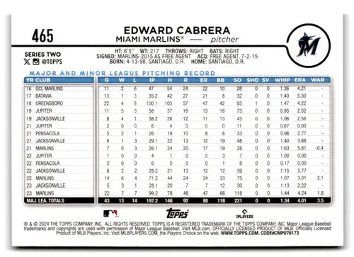2024 Topps Black Crackle Foil #465 Edward Cabrera NM-MT Marlins ID:76659 - Baseball Card Single