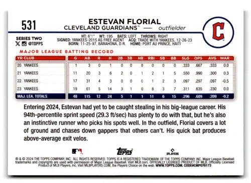 2024 Topps Black Crackle Foil Estevan Florial baseball card Guardians NM-MT