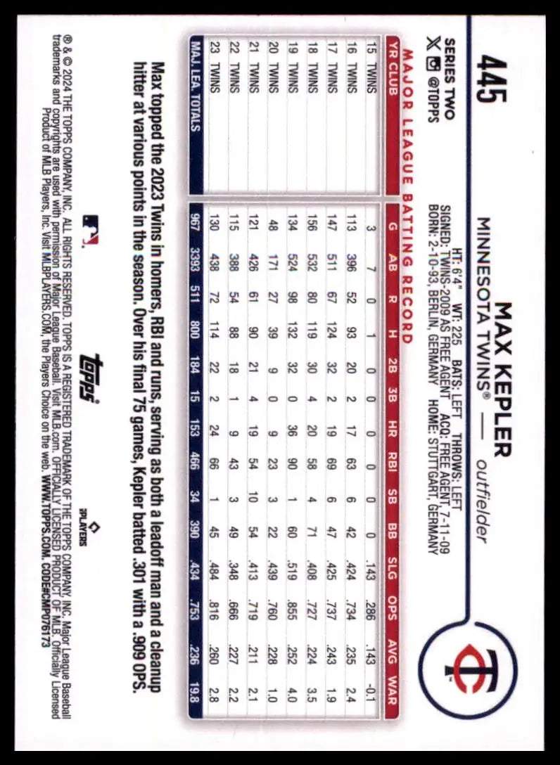 2024 Topps - Black Crackle Foil Max Kepler 445 Minnesota Twins NM - Baseball Card Single
