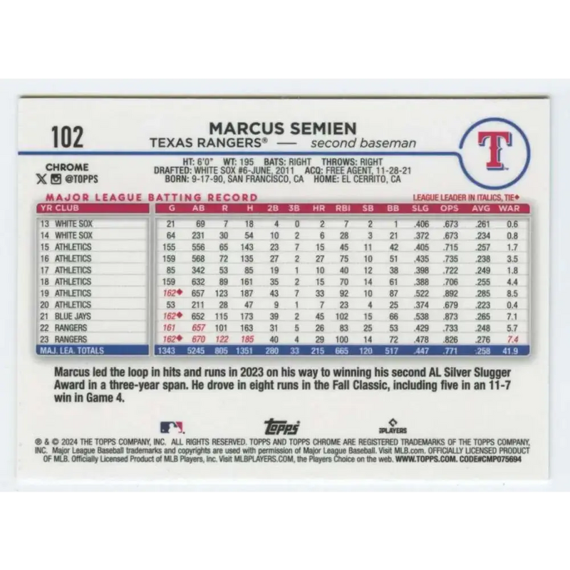 2024 Topps Chrome #102 Marcus Semien NM-MT Texas Rangers Baseball Card - Baseball Card Single