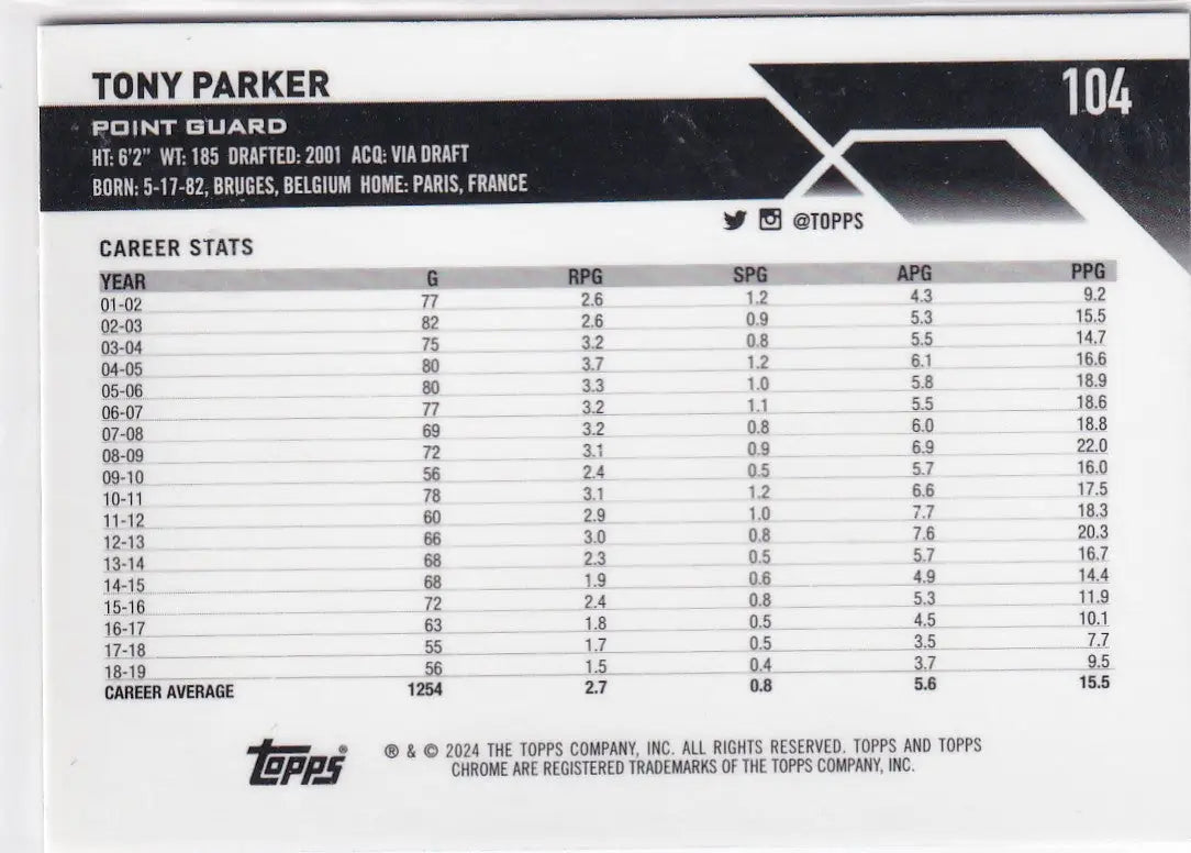 2024 TOPPS CHROME #104 TONY PARKER BLUE HOLO- SAN ANTONIO SPURS