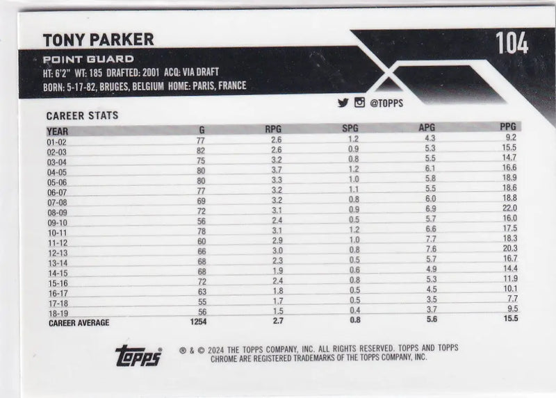 2024 TOPPS CHROME #104 TONY PARKER BLUE HOLO- SAN ANTONIO SPURS