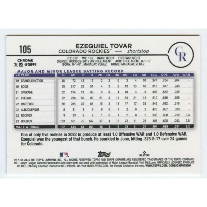 2024 Topps Chrome #105 Ezequiel Tovar NM-MT Colorado Rockies Baseball Card - Baseball Card Single