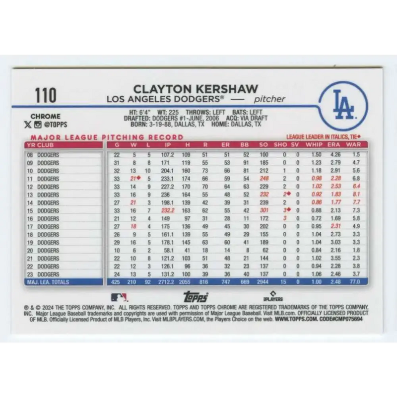2024 Topps Chrome #110 Clayton Kershaw NM-MT Los Angeles Dodgers Baseball Card - Baseball Card Single