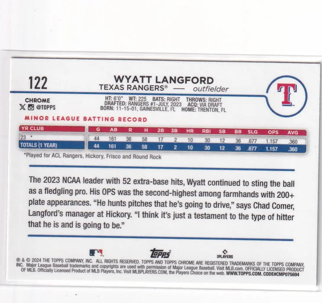2024 TOPPS CHROME #122 WYATT LANGFORD HYPER- TEXAS RANGERS - Baseball Card Single