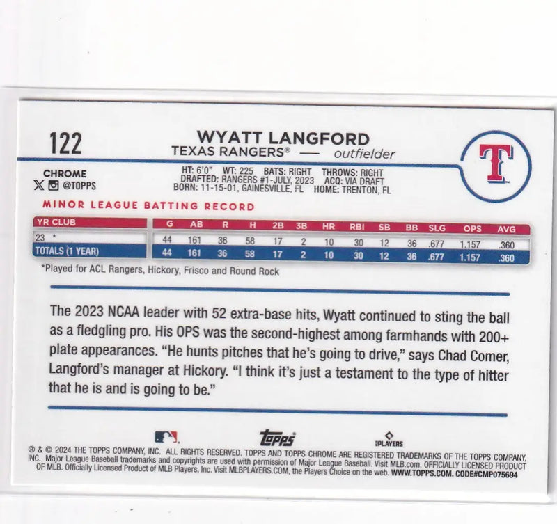 2024 TOPPS CHROME #122 WYATT LANGFORD HYPER- TEXAS RANGERS - Baseball Card Single