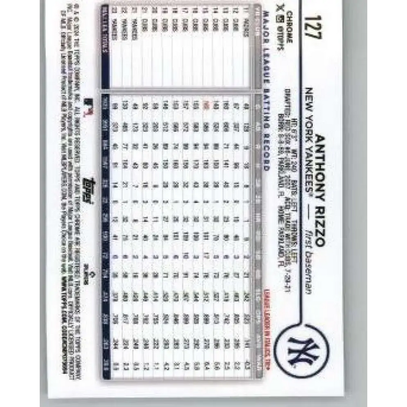 2024 Topps Chrome #127 Anthony Rizzo NM-MT New York Yankees Baseball Card - Baseball Card Single