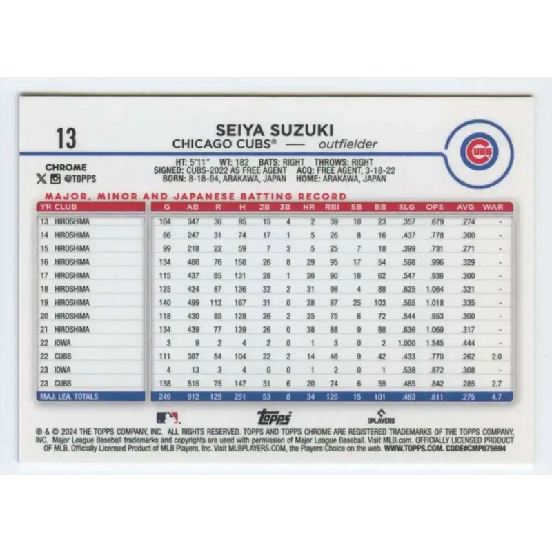 2024 Topps Chrome #13 Seiya Suzuki NM-MT Chicago Cubs Baseball Card - Baseball Card Single