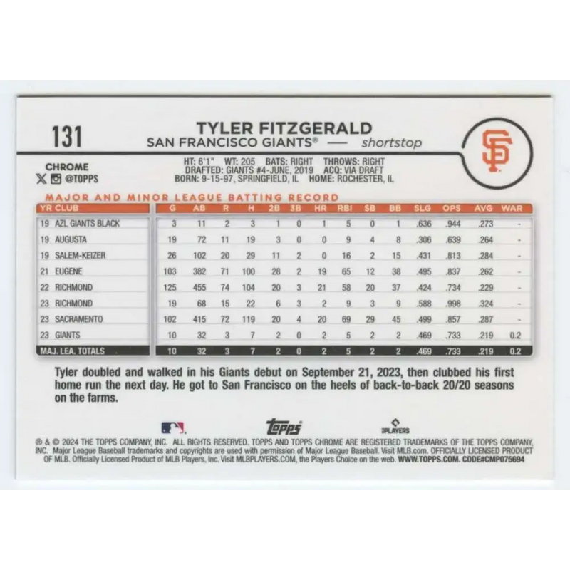 2024 Topps Chrome #131 Tyler Fitzgerald NM-MT RC Rookie San Francisco Giants Baseball Card - Baseball Card Single