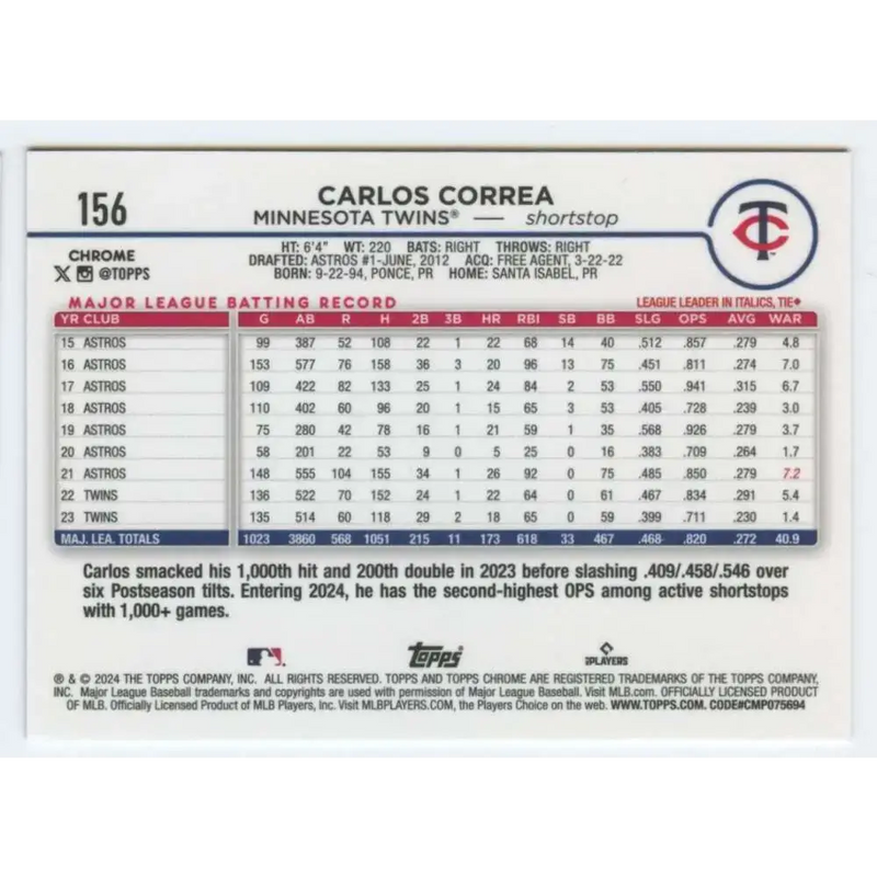 2024 Topps Chrome #156 Carlos Correa NM-MT Minnesota Twins Baseball Card - Baseball Card Single