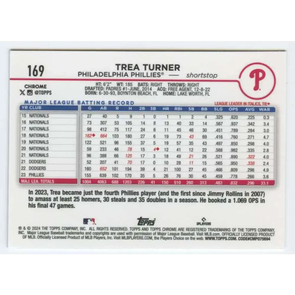 2024 Topps Chrome #169 Trea Turner NM-MT Philadelphia Phillies Baseball Card - Baseball Card Single