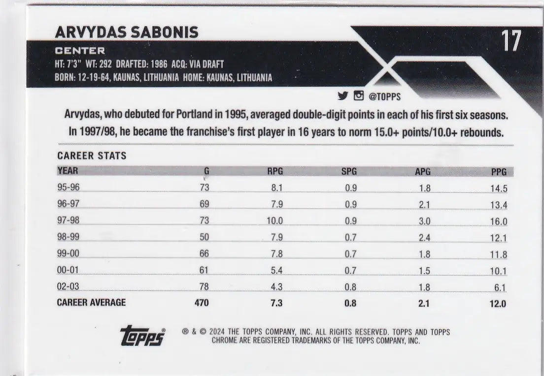 2024 TOPPS CHROME #17 ARVYDAS SABONIS PINK HOLO- PORTLAND TRAIL BLAZZERS - Trading Cards (Singles): Basketball Card
