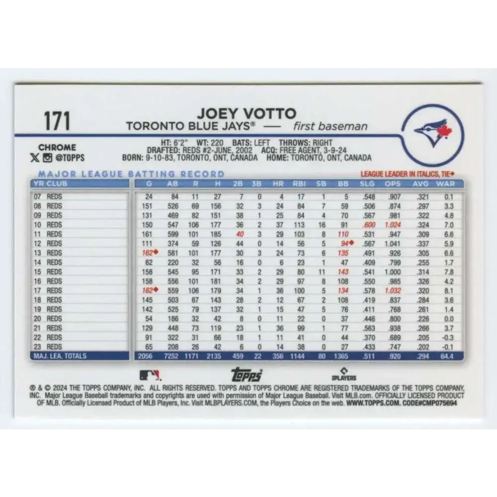 2024 Topps Chrome #171 Joey Votto NM-MT Toronto Blue Jays Baseball Card - Baseball Card Single