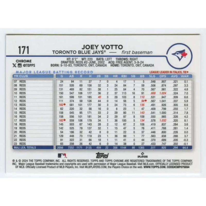 2024 Topps Chrome #171 Joey Votto NM-MT Toronto Blue Jays Baseball Card - Baseball Card Single