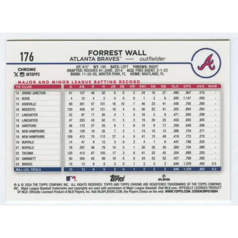 2024 Topps Chrome #176 Forrest Wall NM-MT RC Rookie Atlanta Braves Baseball Card - Baseball Card Single