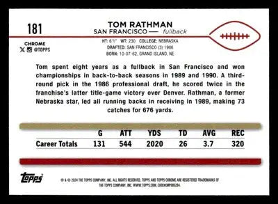 2024 Topps Chrome #181 Tom Rathman Prism Refractor - Football Card Single