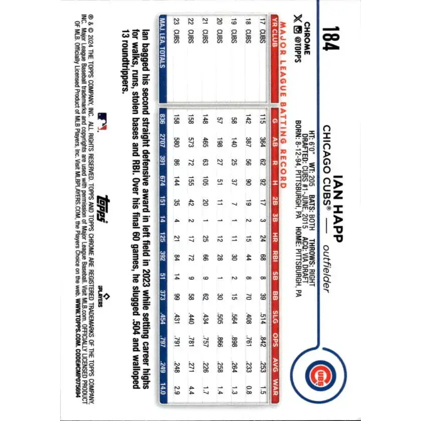 2024 Topps Chrome #184 Ian Happ NM-MT Chicago Cubs Baseball Card - Baseball Card Single