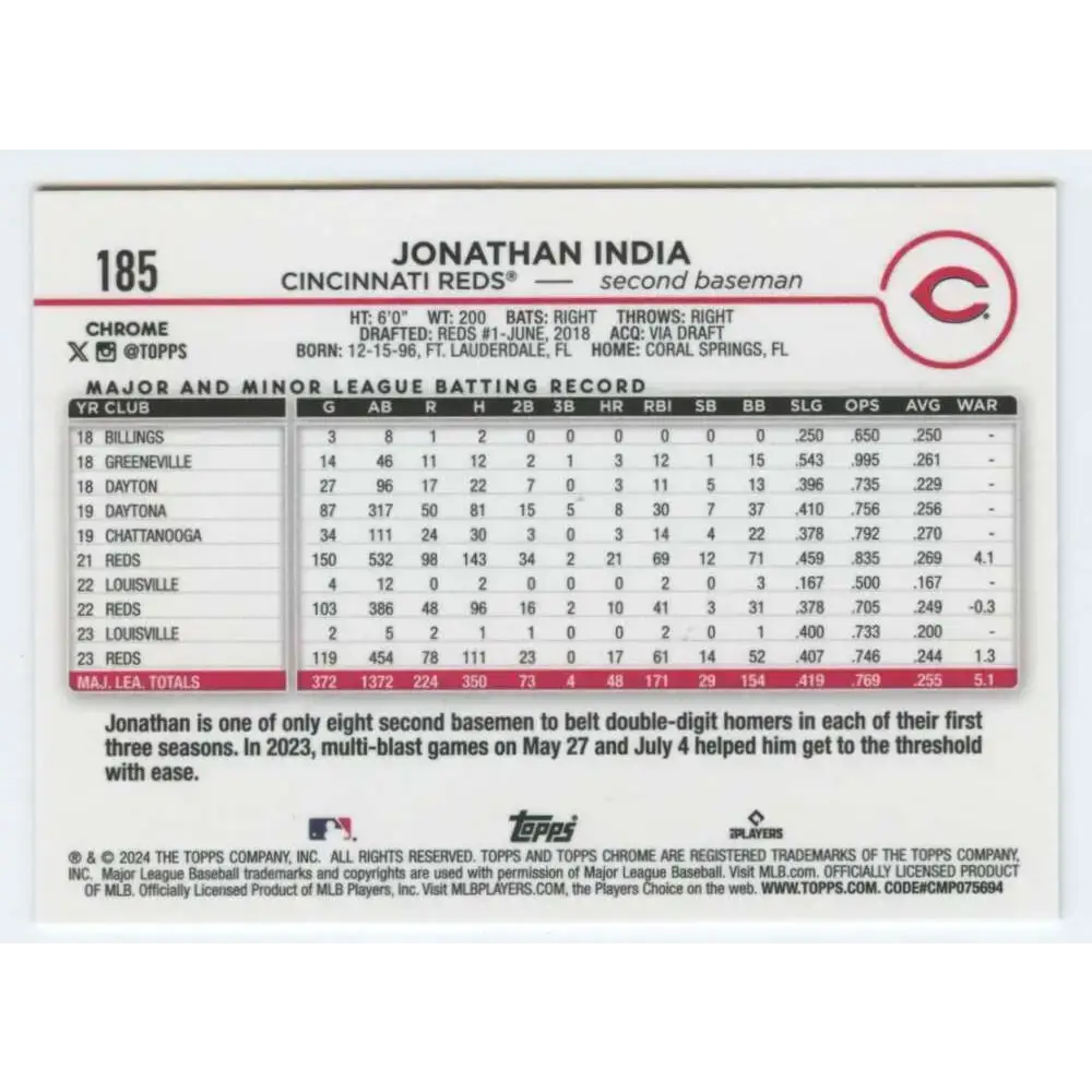 2024 Topps Chrome #185 Jonathan India NM-MT Cincinnati Reds Baseball Card - Baseball Card Single