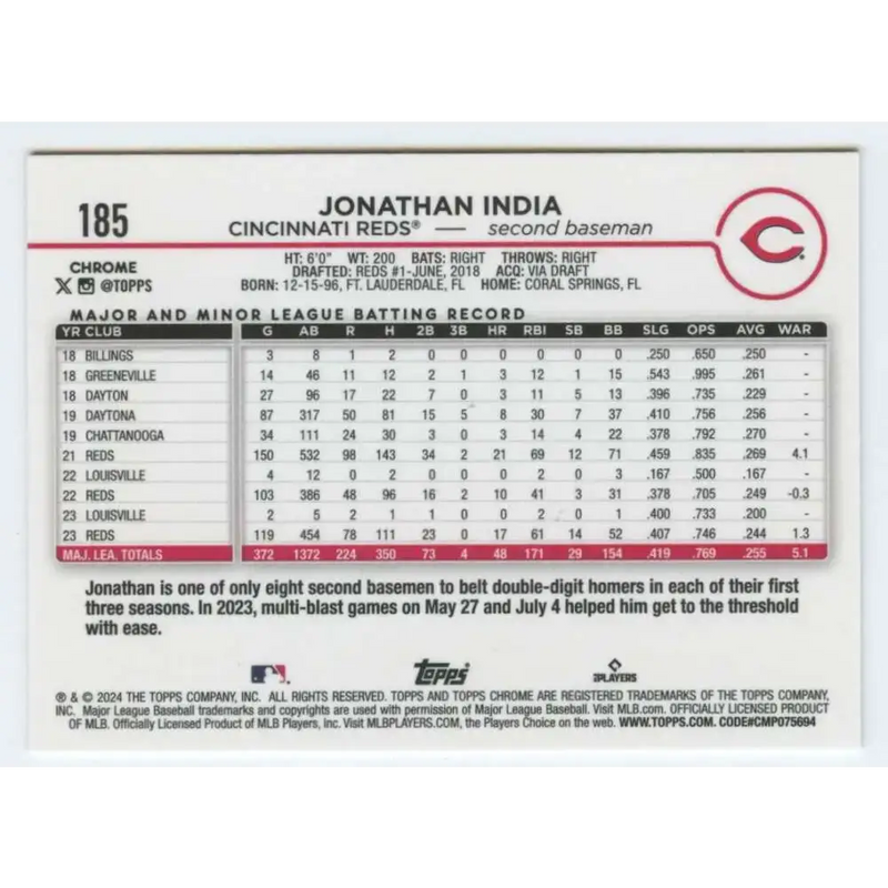 2024 Topps Chrome #185 Jonathan India NM-MT Cincinnati Reds Baseball Card - Baseball Card Single