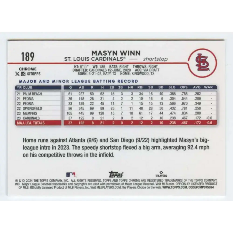 2024 Topps Chrome #189 Masyn Winn NM-MT RC Rookie St Louis Cardinals Baseball Card - Baseball Card Single