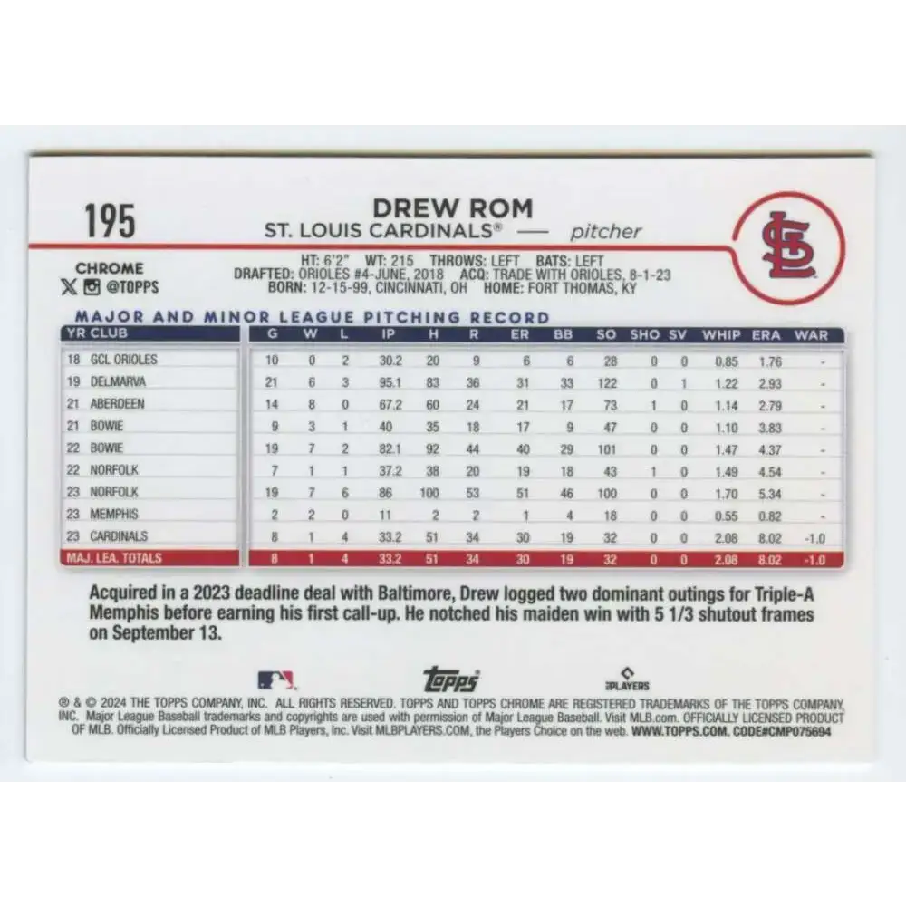 2024 Topps Chrome #195 Drew Rom NM-MT RC Rookie St Louis Cardinals Baseball Card - Baseball Card Single