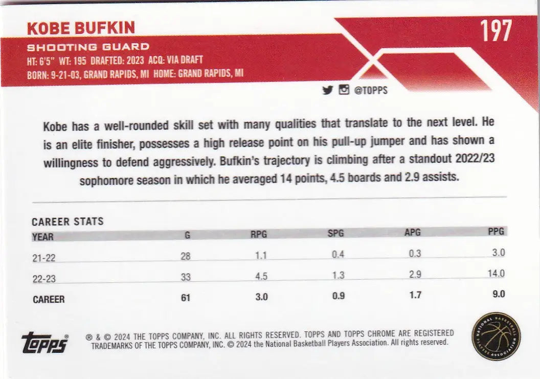 2024 TOPPS CHROME #197 KOBE BUFKIN PINK- ATLANTA HAWKS