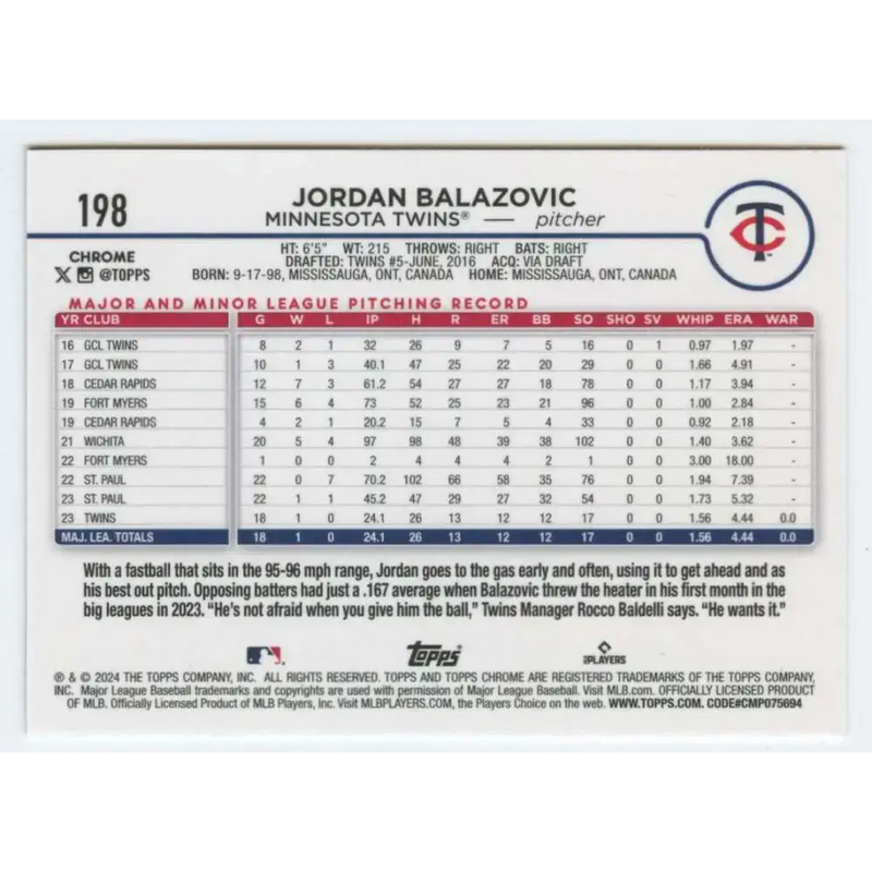 2024 Topps Chrome #198 Jordan Balazovic NM-MT RC Rookie Minnesota Twins Baseball Card - Baseball Card Single