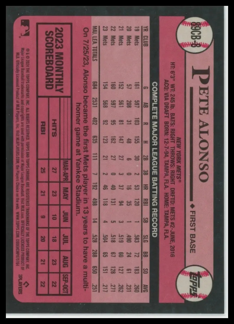 2024 Topps Chrome - 1989 35th Anniversary Pete Alonso 89CB-8 New York Mets NM - Baseball Card Single