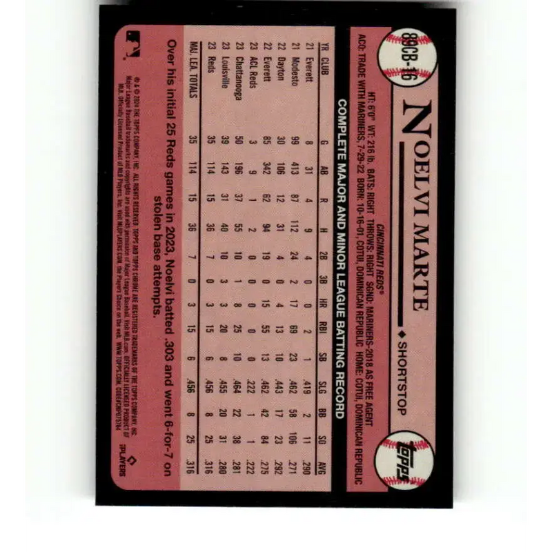 2024 Topps Chrome 1989 Baseball Refractor #89CB-16 Noelvi Marte NM-MT Cincinnati Reds Baseball Card - Baseball Card