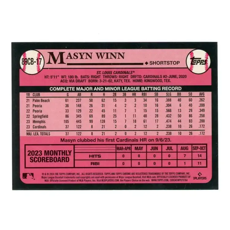 2024 Topps Chrome 1989 Baseball Refractor #89CB-17 Masyn Winn NM-MT St. Louis Cardinals Baseball Card - Baseball Card