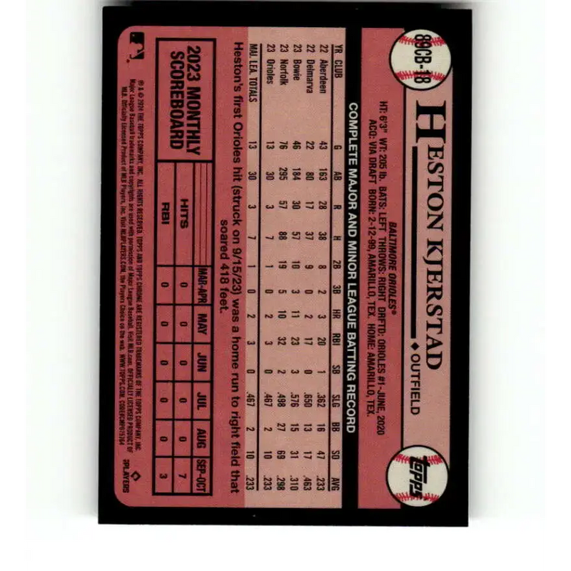 2024 Topps Chrome 1989 Baseball Refractor #89CB-18 Heston Kjerstad NM-MT Baltimore Orioles Baseball Card - Baseball