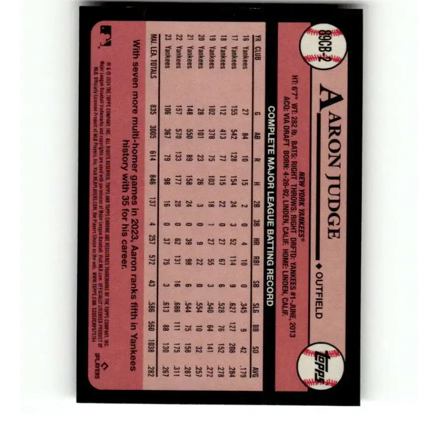 2024 Topps Chrome 1989 Baseball Refractor #89CB-2 Aaron Judge NM-MT New York Yankees Baseball Card