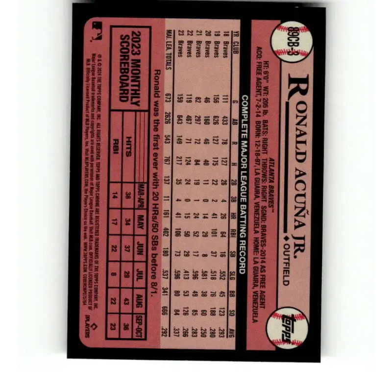 2024 Topps Chrome 1989 Baseball Refractor #89CB-3 Ronald Acuna Jr. NM-MT Atlanta Braves Baseball Card - Baseball Card